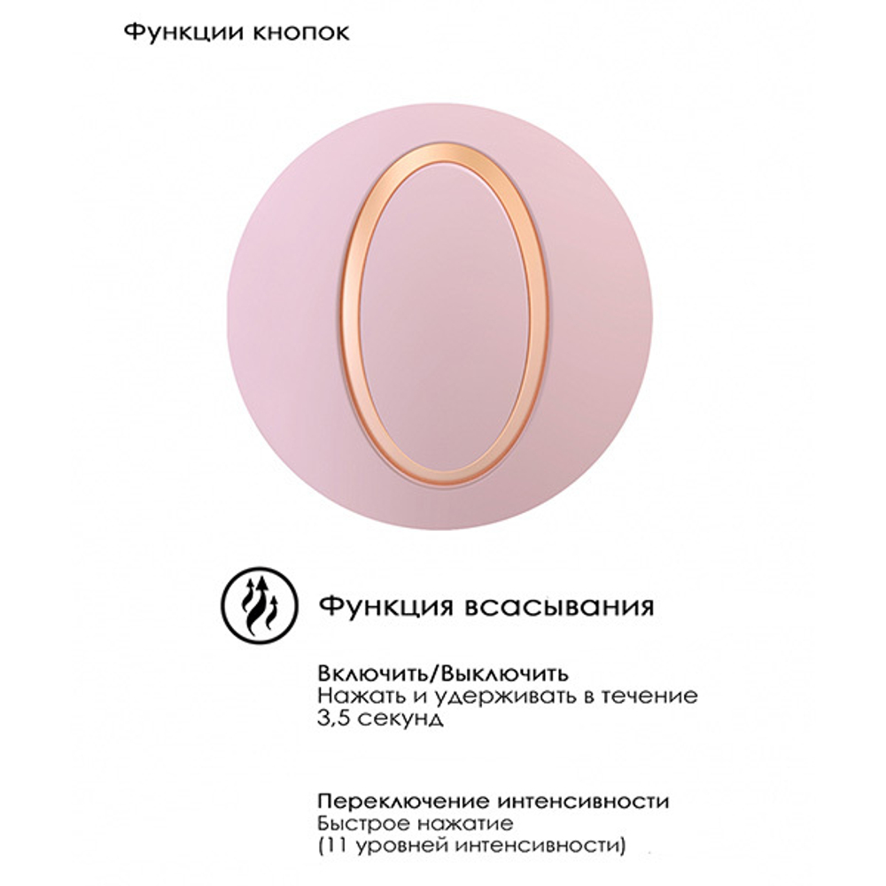 Розовый вакуум-волновой клиторальный стимулятор Irresistible Seductive Pink IRR001PNK