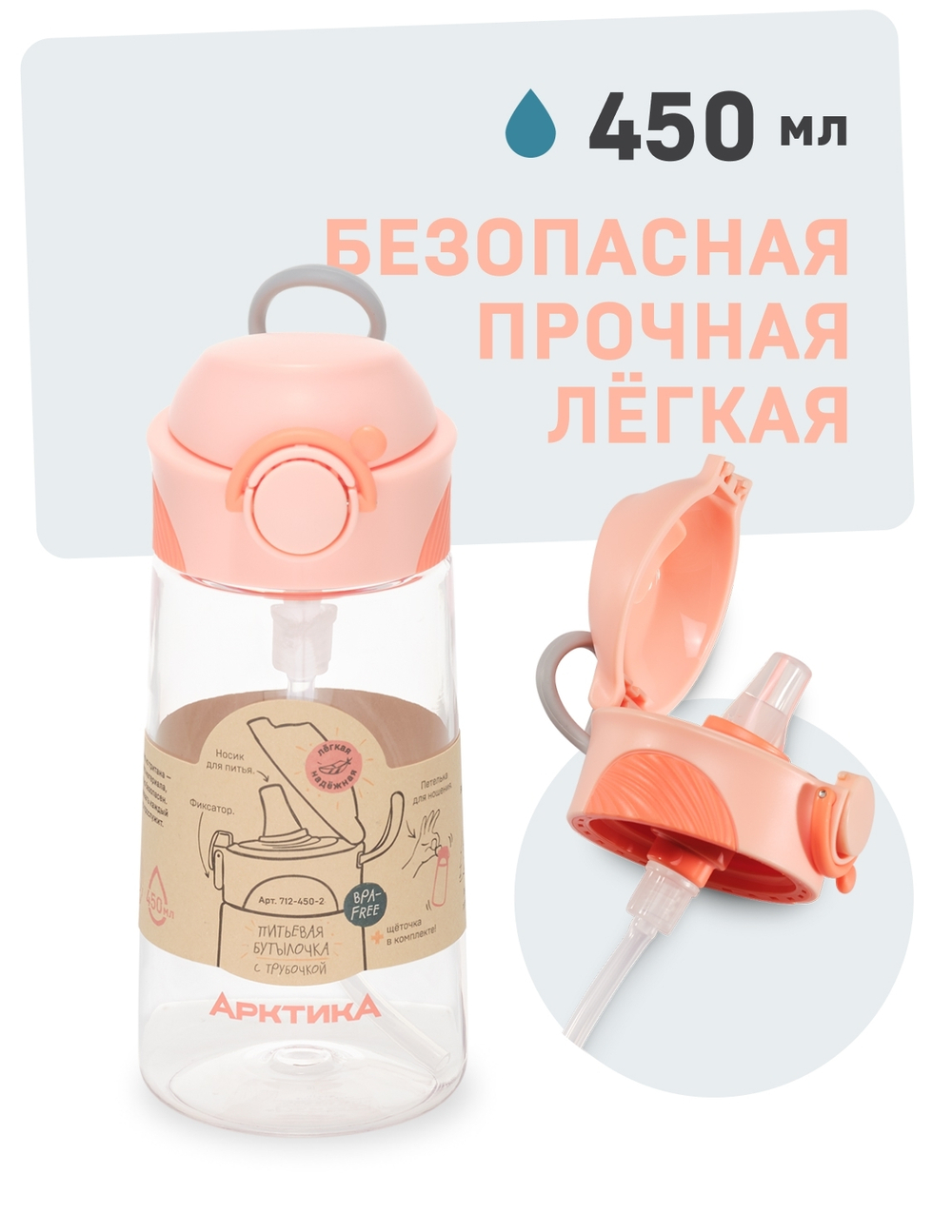 Бутылочка детская из тритана
