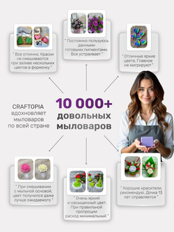 Краситель для мыла Желтковый 50 мл Турция