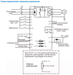 Частотный преобразователь WK-600D-0040-G1T 4.0KW