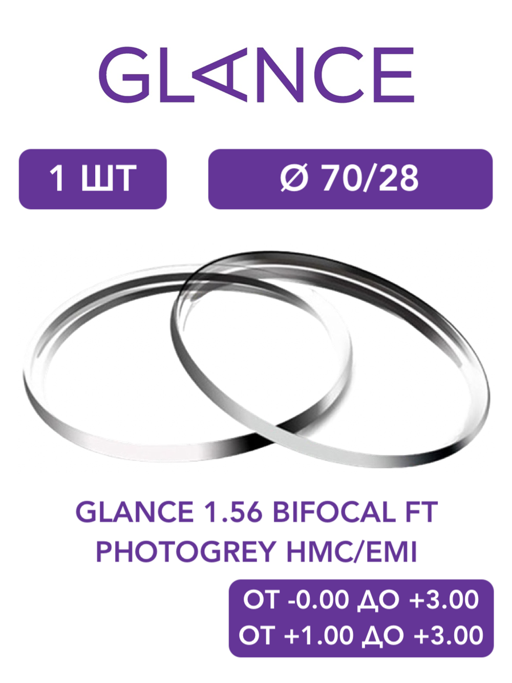 Бифокальная линза для очков Glance 1.56 Bifocal FT PHOTOGREY HMC/EMI