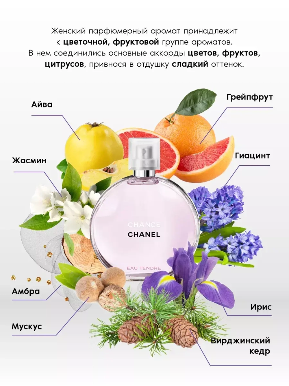 Крем для тела и рук увлажняющий