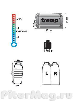Спальник Tramp Warcraft [TRS-014.06]
