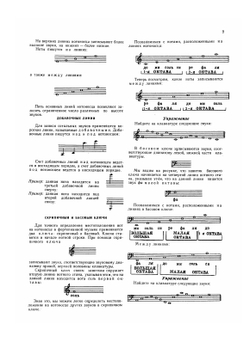 Самоучитель игры на фортепиано. 1-ая часть | О.П. Зимина