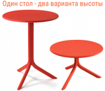 Стол пластиковый обеденный Spritz + Spritz Mini