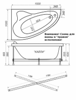 Ванна акриловая Triton Кайли