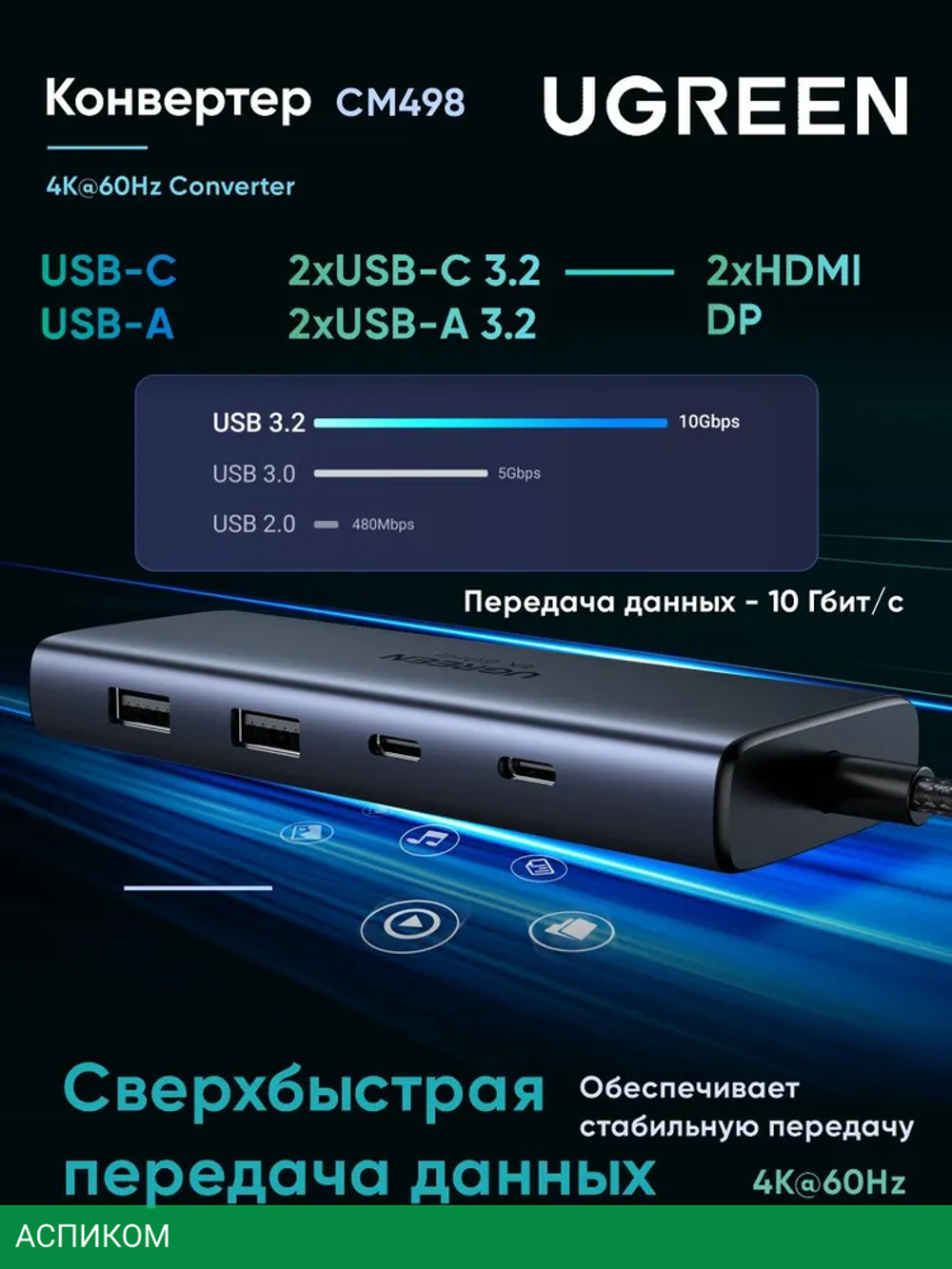 Док-станция Ugreen CM498 Space Gray (45379)