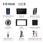 Teyes CC3 9" для Toyota Sienna 2014-2020