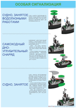 Правила плавания по внутренним водным путям РФ