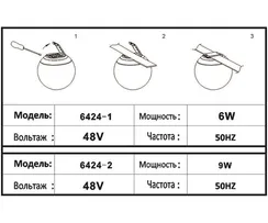 6424-1,19 Трековый светильник Сатори черный Led 6W