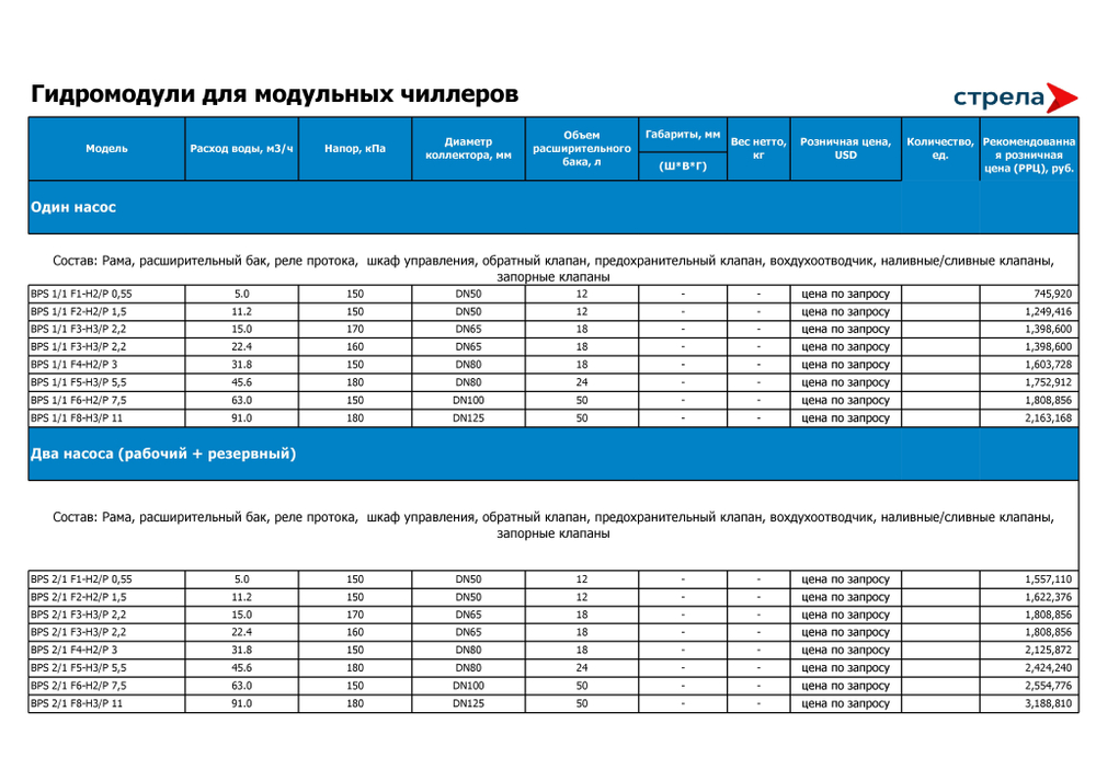 КАТАЛОГ MDV 2026г.