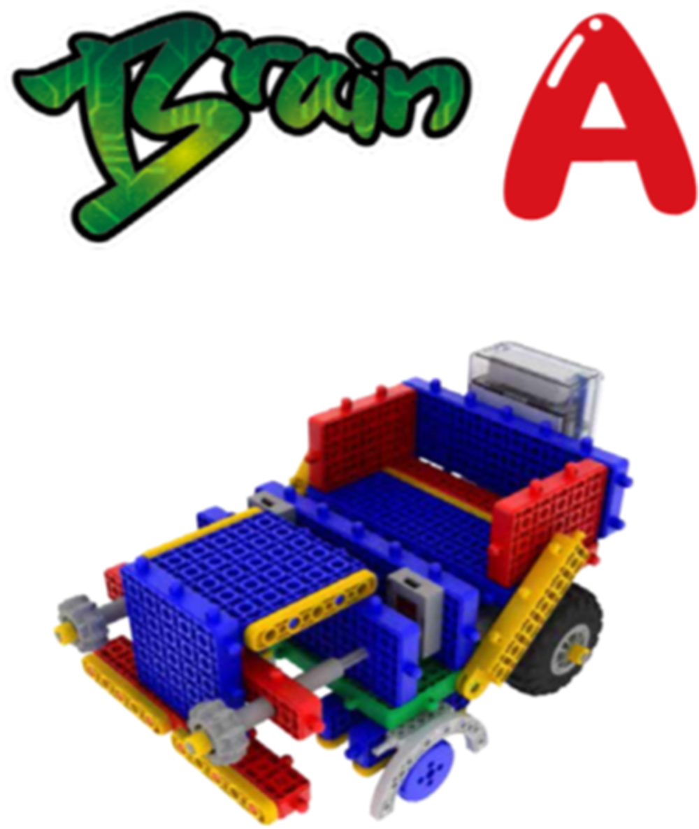 MRT1- 2 "BRAIN". НАБОР ПО РОБОТОТЕХНИКЕ НАЧАЛЬНЫЙ