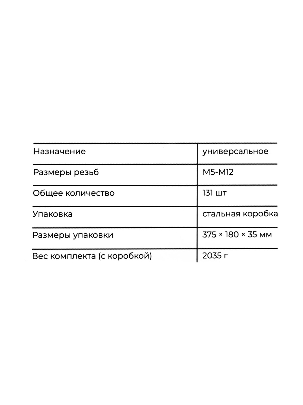Набор для восстановления резьбы Gigant 131 предмет GTRK-131