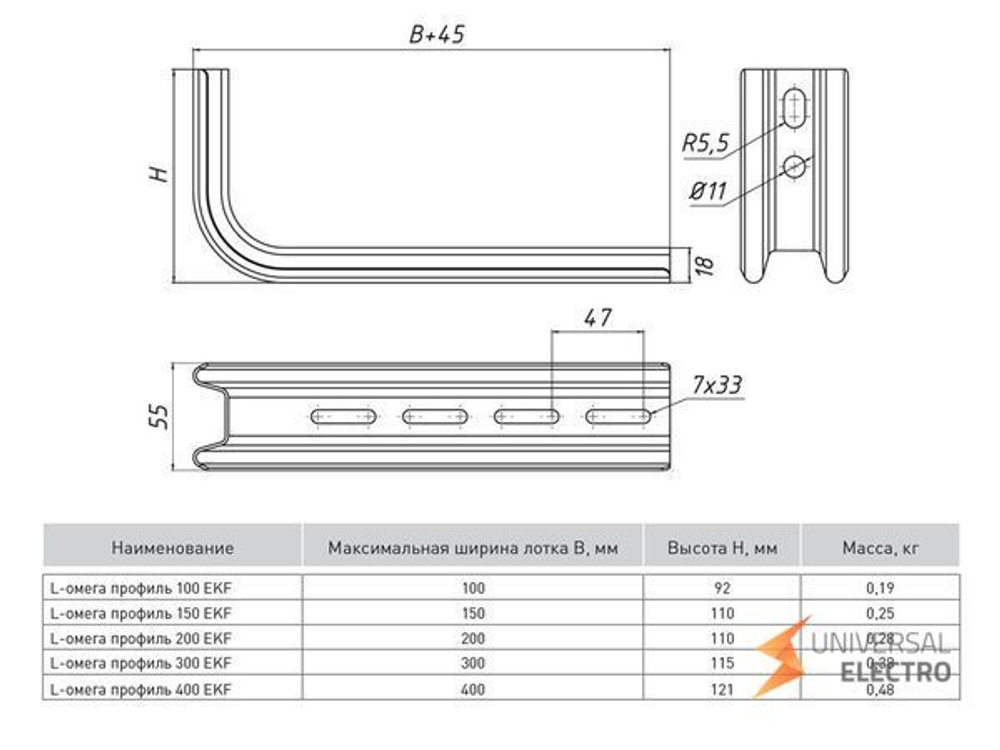 L-Омега профиль 100 (1,5 мм) EKF
