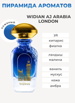 AJ Arabia WIDIAN London