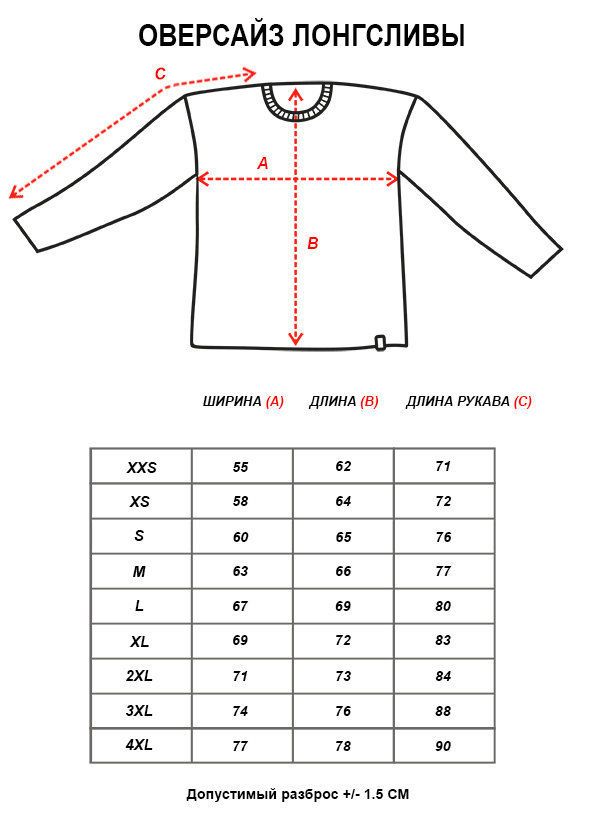 Лонгслив Кот ААААААА Черный - фото 3