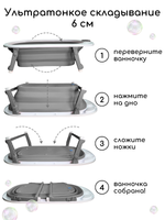 Ванночка для купания цвет Лазурный