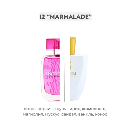 I2 MARMALADE по мотивам Incredible - Victoria’s Secret, парфюмерная вода