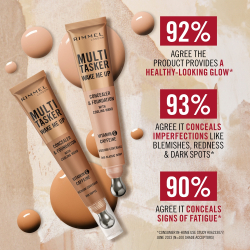 Rimmel Multi-Tasker Wake Me Up - Тональный крем и консилер с осветляющим эффектом, 20 ml