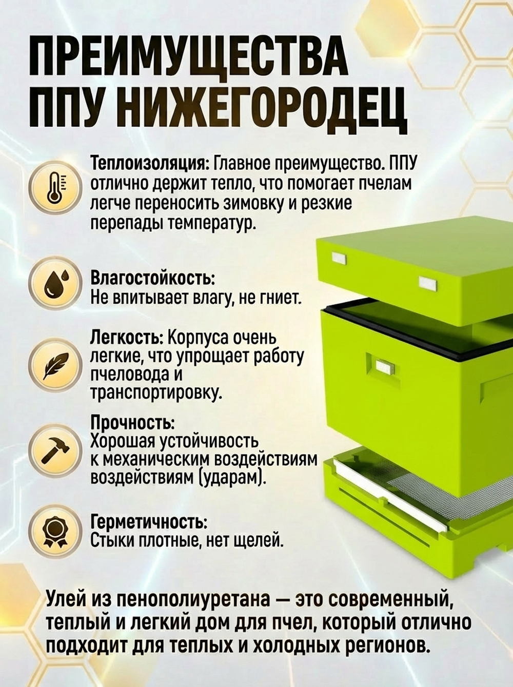 Улей ППУ Нижегородец 10 рамок Комплект 1корпус Дадан