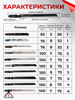 Пилки для лобзика по дереву, металлу 52шт