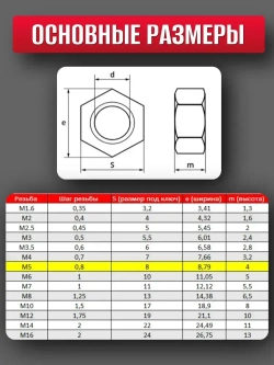Гайка М5 Нерж. А2 DIN 934 (10шт)