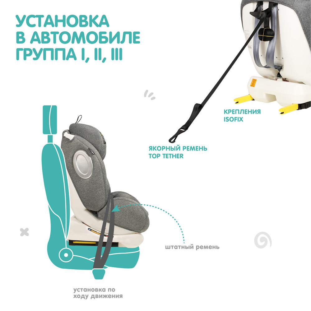 Автокресло STELLAR ISOFIX, YC06, группа 0+1+2+3 (0-36 кг), (INDIGO), (серый)