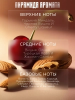 Отдушки косметические для свечей и мыла набор