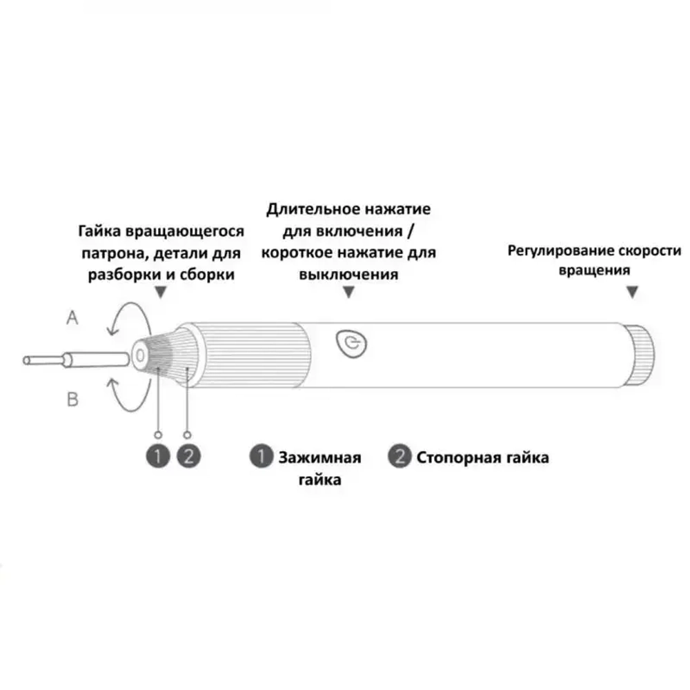 Гравер электрический Mijia Household Appliances Sharpening Pen (MJDMB001QW), серый