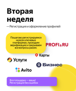 Маркетинговый марафон для школьных фотографов