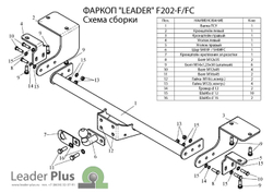 Фаркоп для FIAT DUCATO (244) (СЕВЕРСТАЛЬ-АВТО) 2007- арт.F202-FC