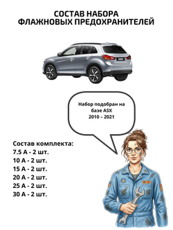Набор предохранителей для Mitsubishi ASX