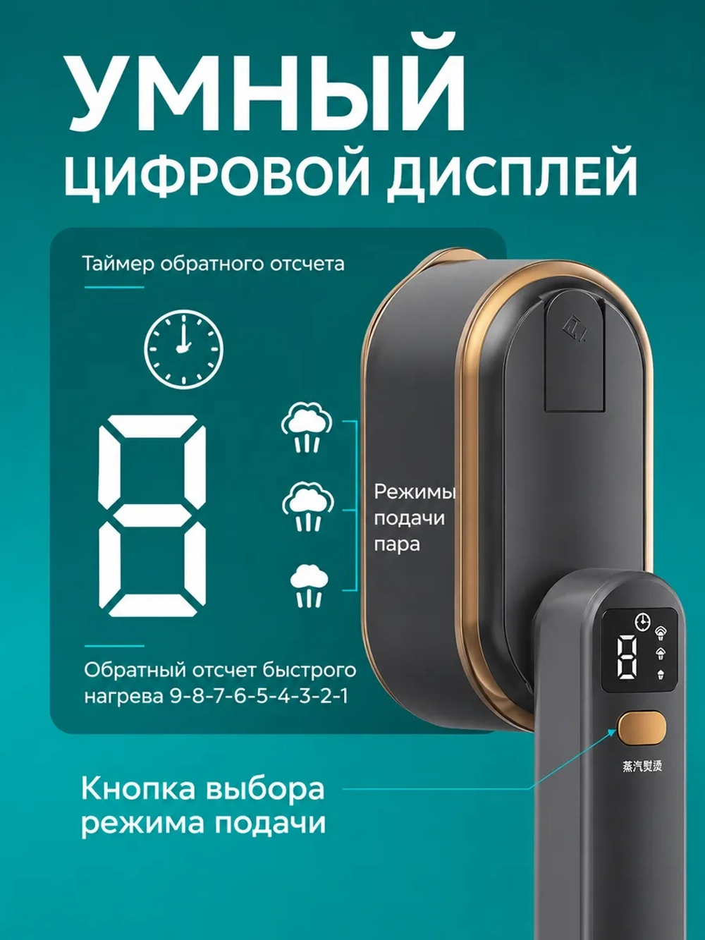 Отпариватель ручной для одежды мощный утюг