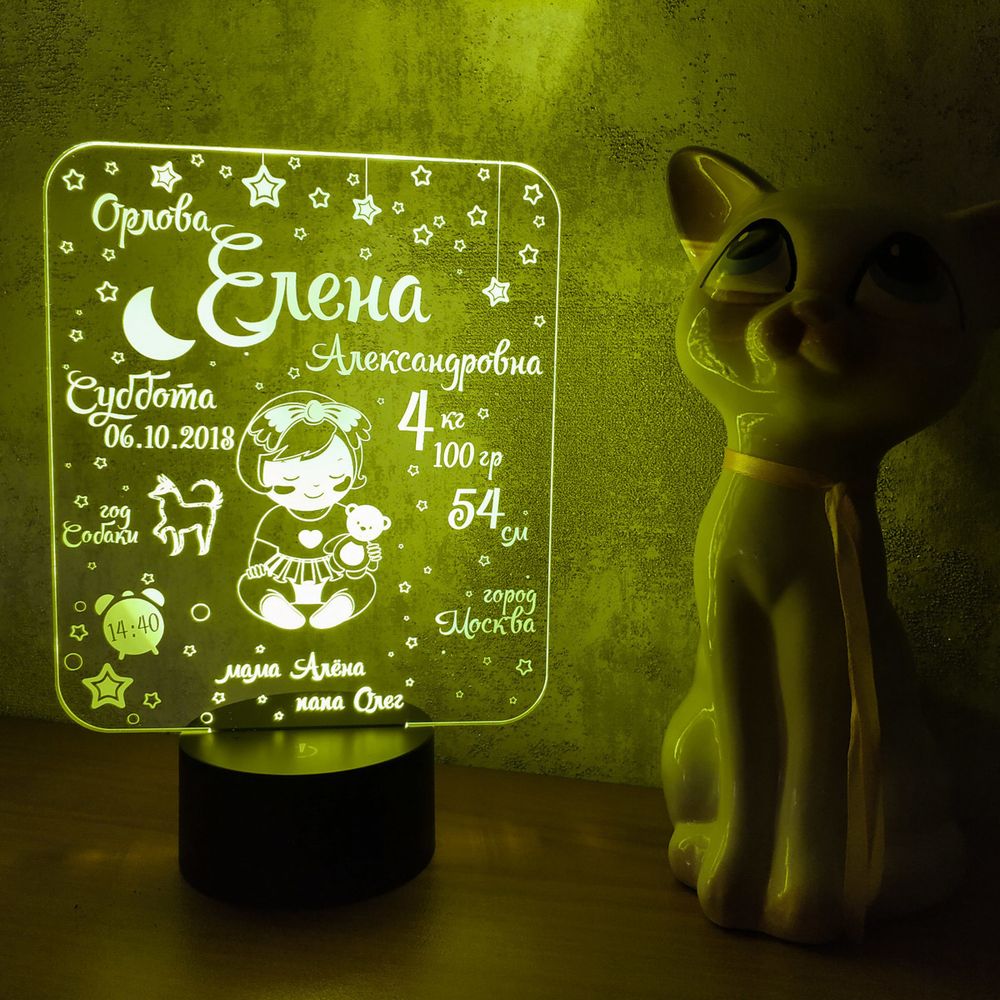 Ночник детский 3D Светильник Ночник - Метрика для девочки