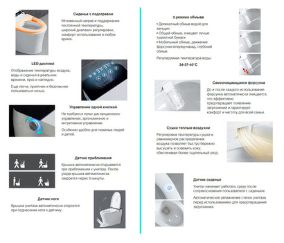 Электронный унитаз-биде ABBER Rechteck AC1215S подвесной белый