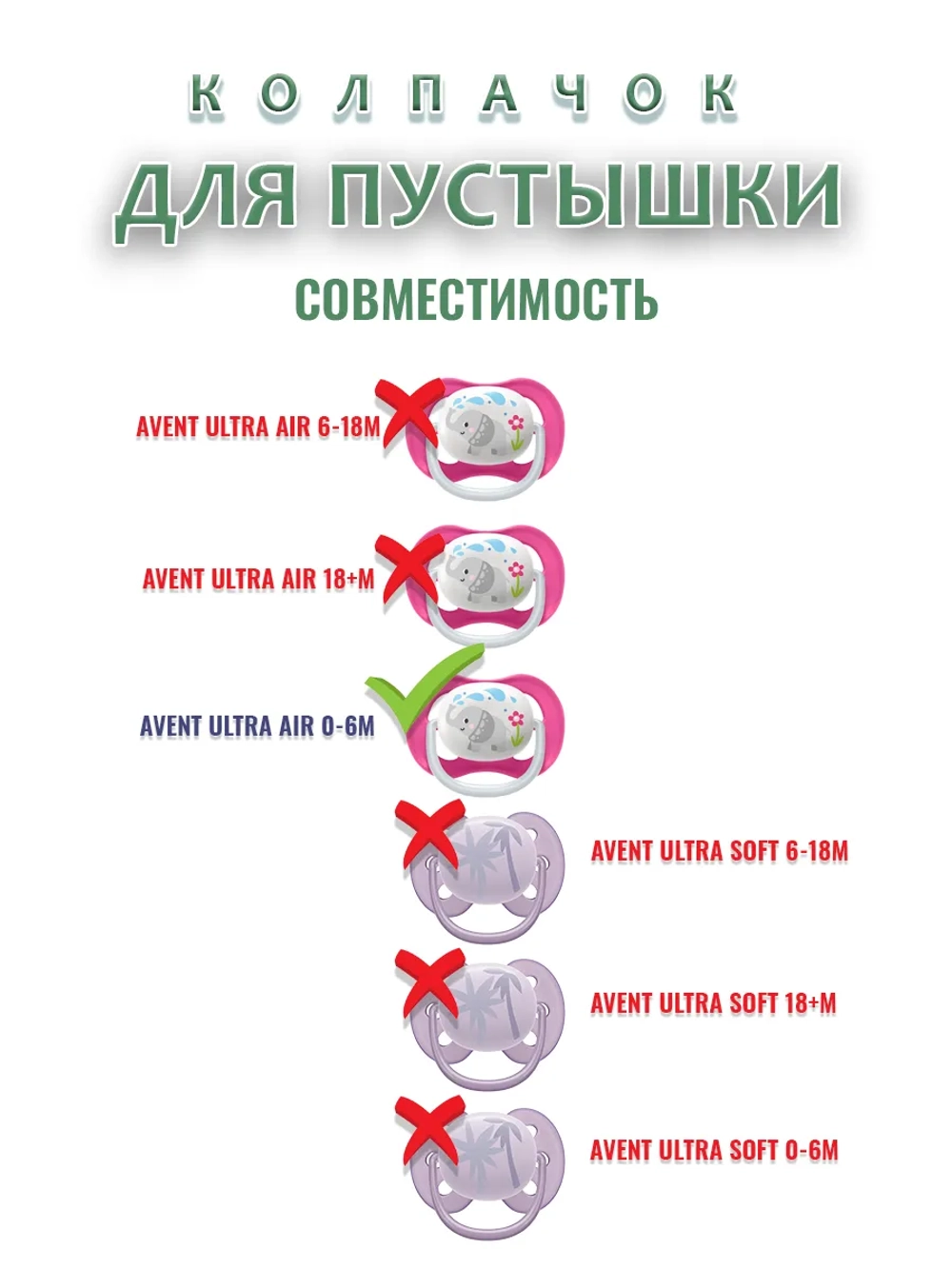 Колпачок для соски пустышки AVENT ultra air 0-6m