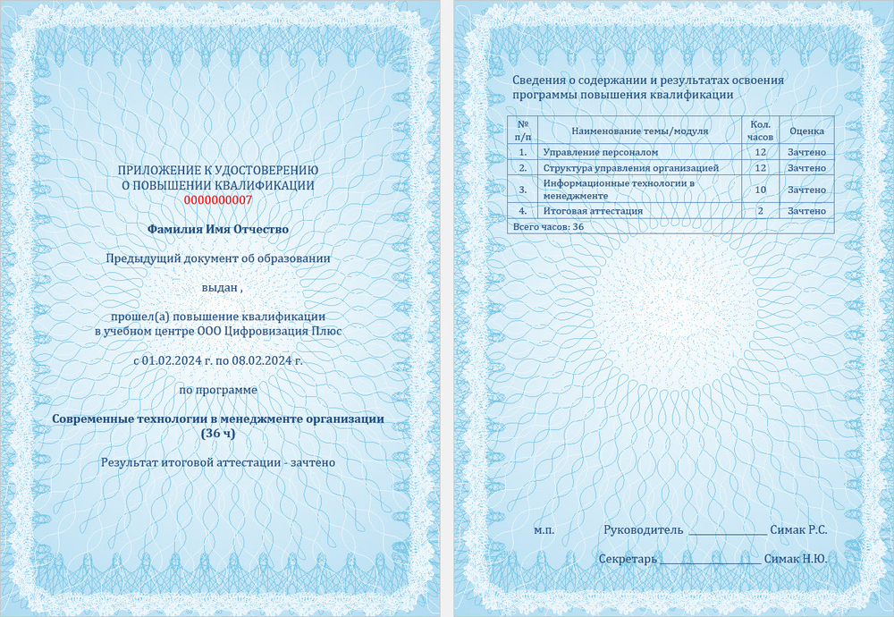 Современные технологии в менеджменте организации