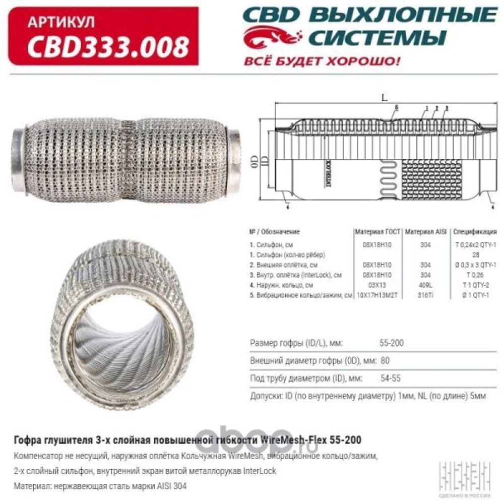 Виброкомпенсатор выхлоп. системы (гофра метал.) WireMesh-Flex 55-200 (CBD)