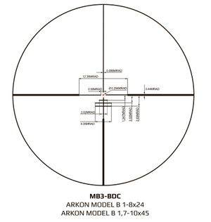 Прицел Arkon Model B 1-8x24