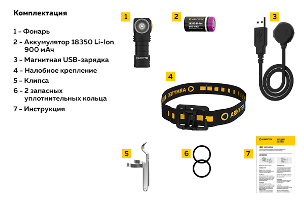 Фонарь Armytek Wizard C1 Pro Magnet USB (белый свет) [F09001C]
