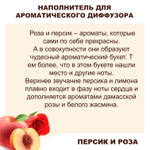 РОЗА И ПЕРСИК - Наполнитель для ароматического диффузора