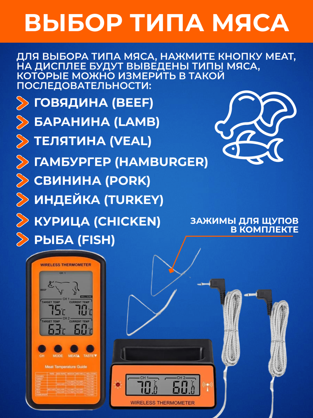 Термометр цифровой с 2-мя щупами и Wi-Fi модулем