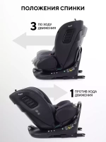 Автокресло Rant Skyline Pro Isofix (40-150 см)
