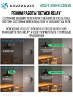 WiFi Реле Sonoff MINIR4 Extreme, 10А/2200Ватт (Работает с Алисой)