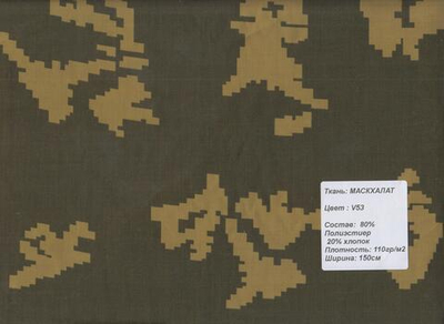 Сорочечная ткань