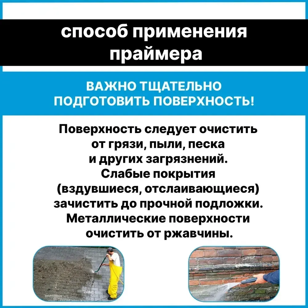 Грунт для гидроизоляции, праймер битумно-полимерный AquaGuard - 3л/2,7кг