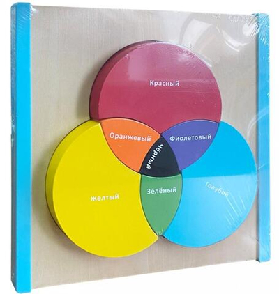 Цветовая палитра деревянная 8 деталей, монтессори