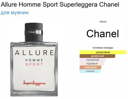 Chanel Allure Homme Sport Superleggera 100ml (duty free парфюмерия)