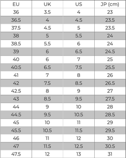 Кроссовки Nike Journey Run