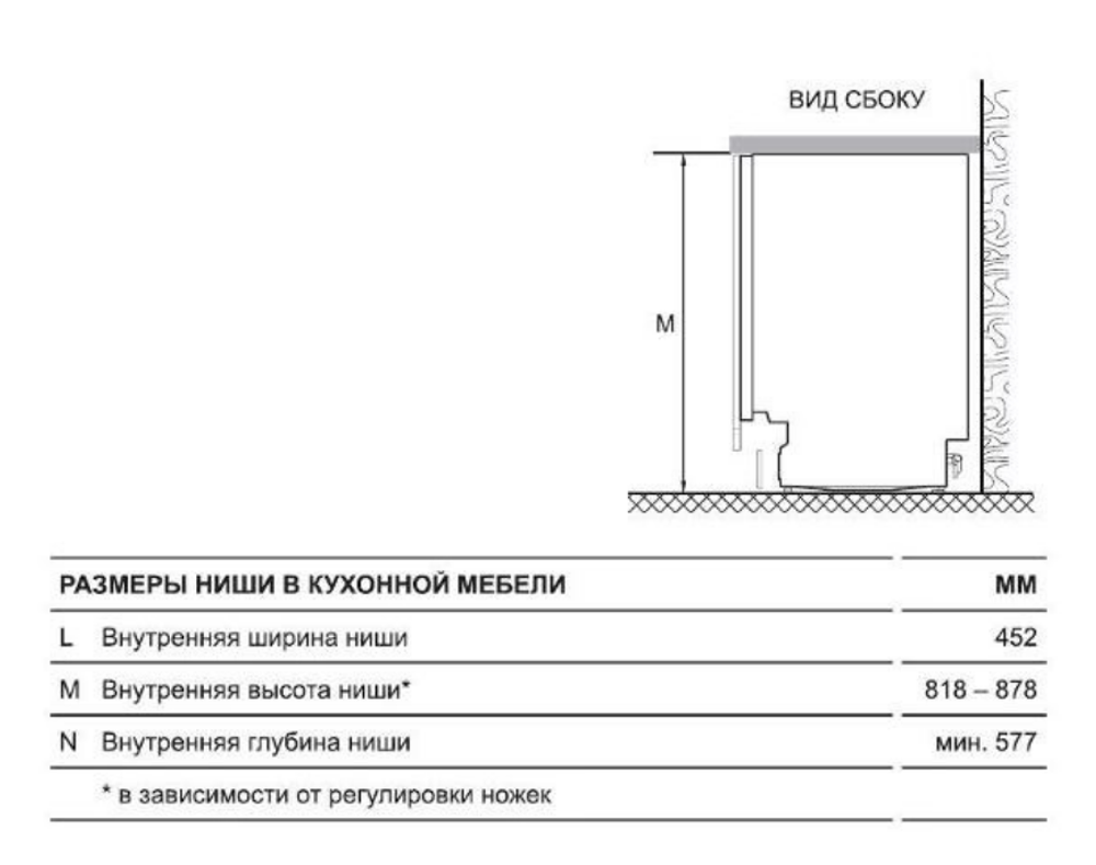 Встраиваемая посудомоечная машина Haier HDWE9-394RU